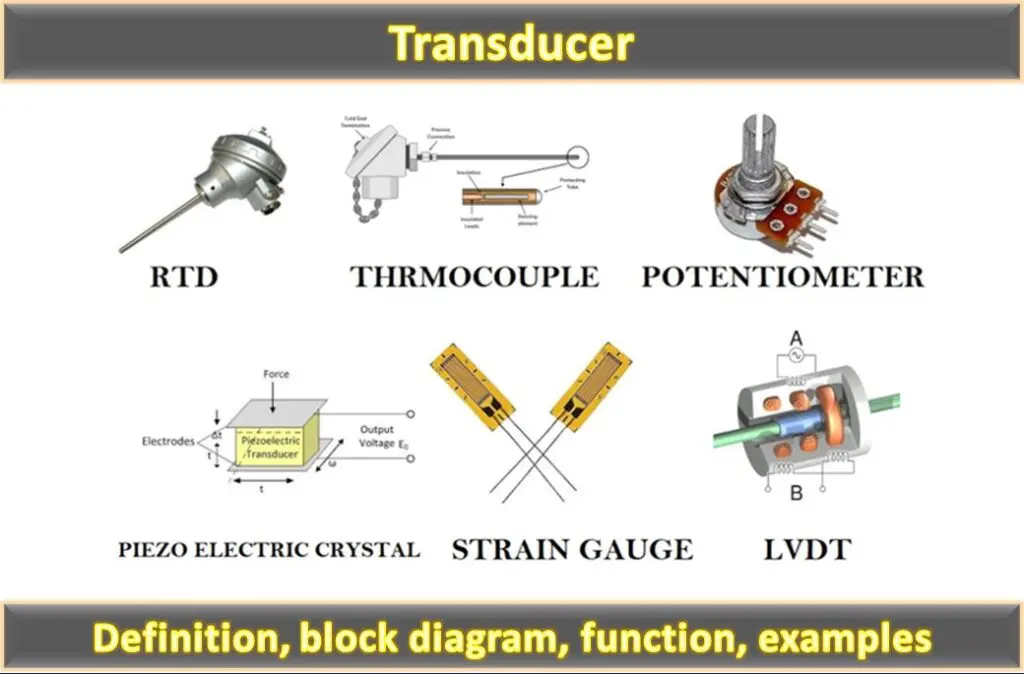 ترانسدیوسر (transducer) چیست؟