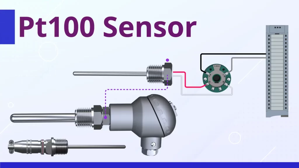 
سنسور pt100 چیست
سنسور مقاومتی پی‌تی ۱۰۰
Pt100 sensor
خرید سنسور pt100
سنسور فیلمی
سنسور سرامیکی
کاربرد سنسور pt100
