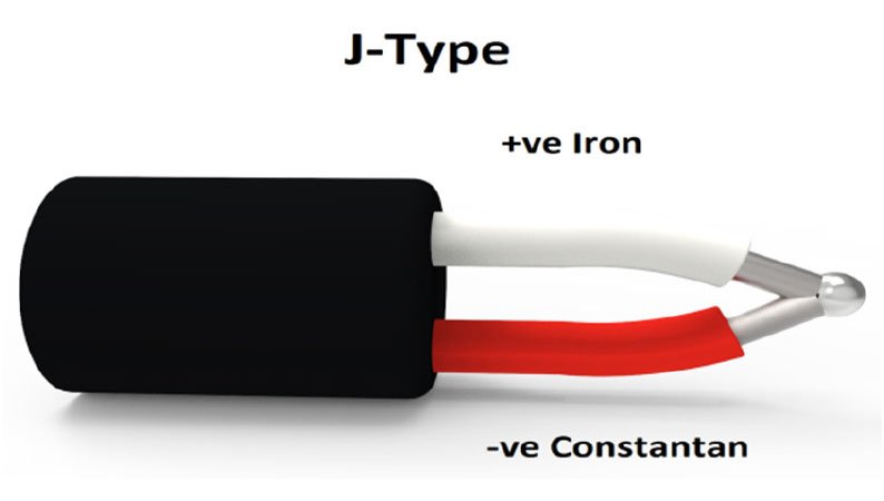 خرید ترموکوپل نوع j
Buy type j thermocouple
ترموکوپل نوع j
type j thermocouple
خرید ترموکوپل
اندازه‌گیری دما در ترموکوپل نوع j

